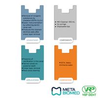 Meta biomed MD-Cleanser -2